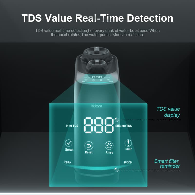 A10S 600/800GPD Direct Drinking Reverse Osmosis System Water Purifier - Image 4