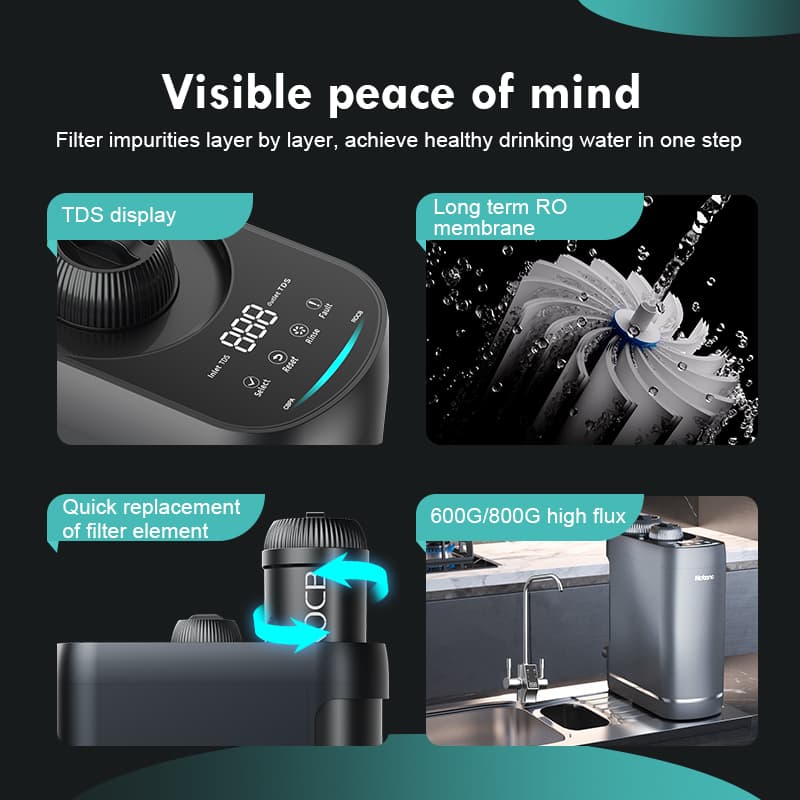 A10S 600/800GPD Direct Drinking Reverse Osmosis System Water Purifier - Image 3