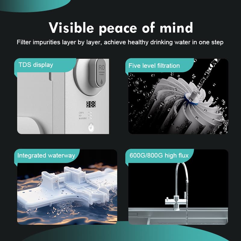 A9-800 800G Under Sink Reverse Osmosis System Water Filter Purifier - Image 4