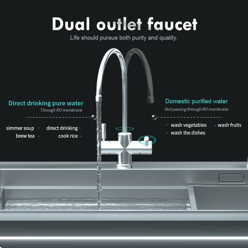 A9-800 800G Under Sink Reverse Osmosis System Water Filter Purifier - Image 5
