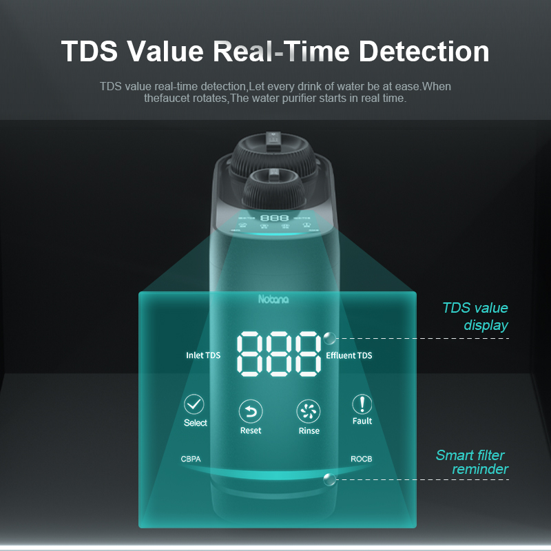 A10 600/800G Hydrogen Under Sink Alkaline RO System Water Purifier - Image 3