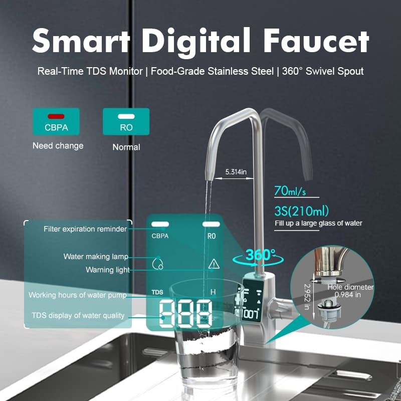 A12 1200GPD Reverse Osmosis System Water Purifier Home Use - Image 4