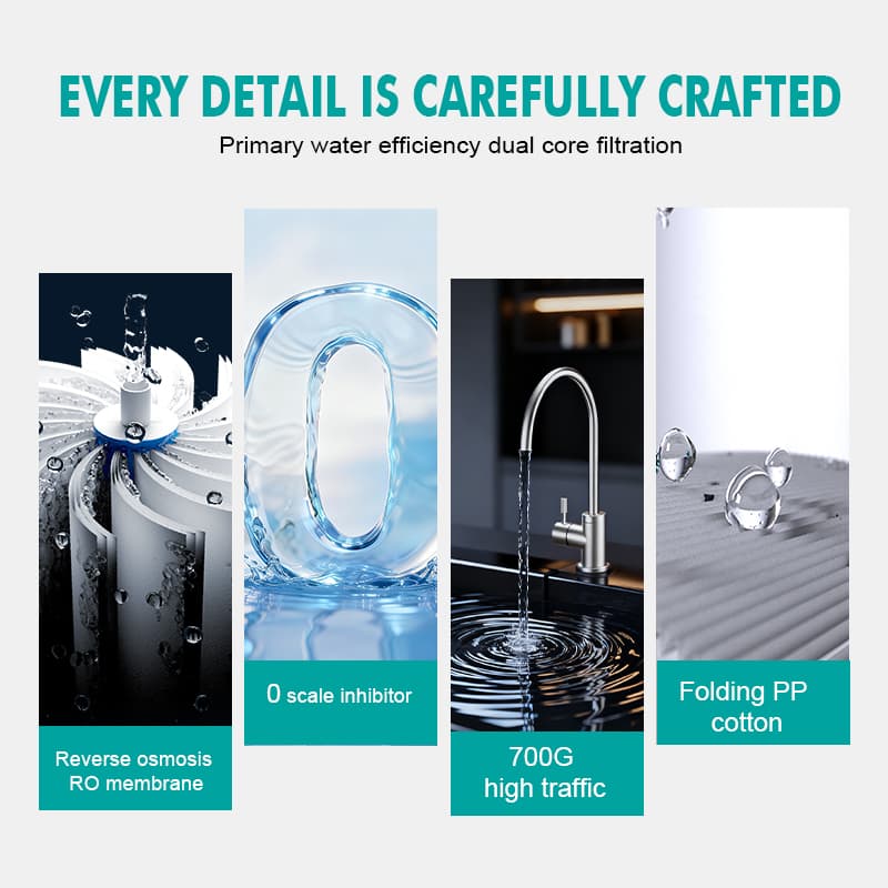 S9 700GPD Smart Tankless Under Sink RO System Water Purifier - Image 3